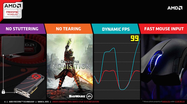 AMDs FreeSync alias Adaptive Sync