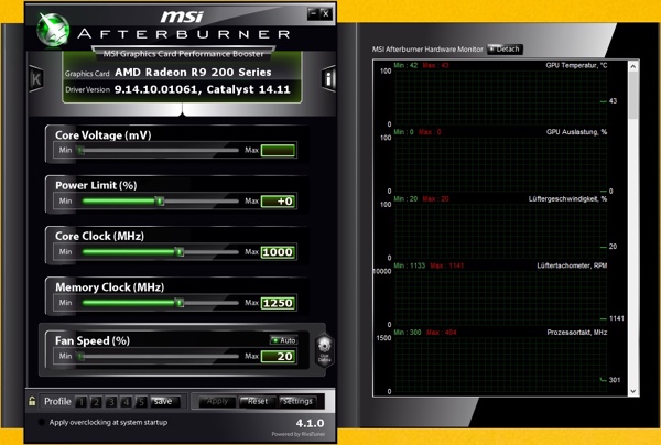 MSI Afterburner auf einer Radeon R9 290X