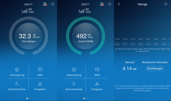 Wichtigste Funktion der Applikation: Die Verwaltung des Datenvolumens