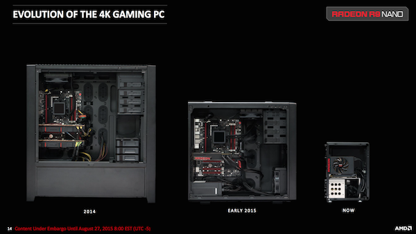 Präsentation zur AMD Radeon R9 Nano