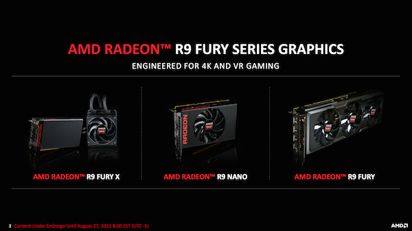 Präsentation zur AMD Radeon R9 Nano