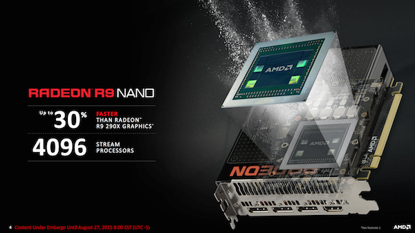 Präsentation zur AMD Radeon R9 Nano