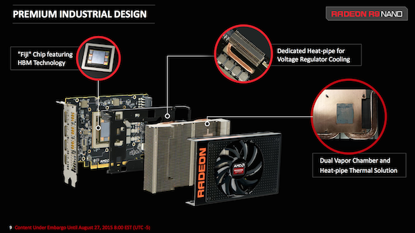 Präsentation zur AMD Radeon R9 Nano