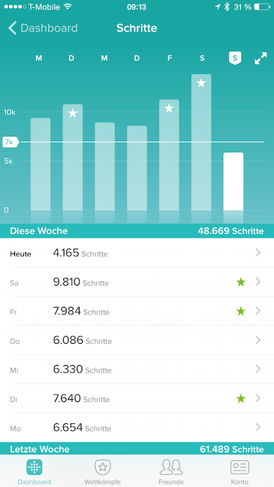 Fitbit Charge