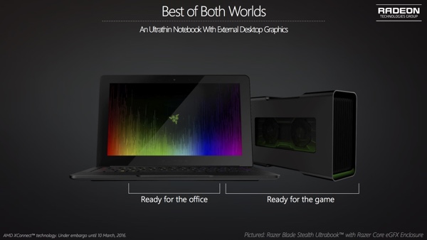 AMD XConnect Technologie