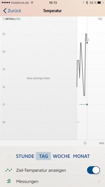Elgato Eve Thermo - Software