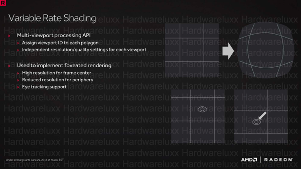 Polaris-Architektur - Variable Rate Shading