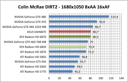 colin1