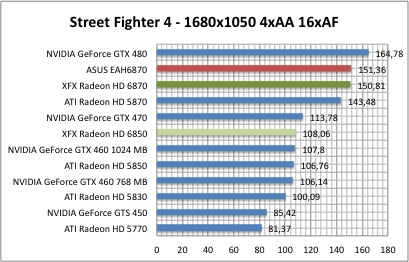 street1