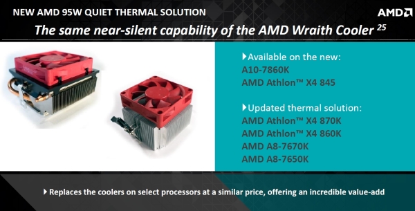 AMD Wraith
