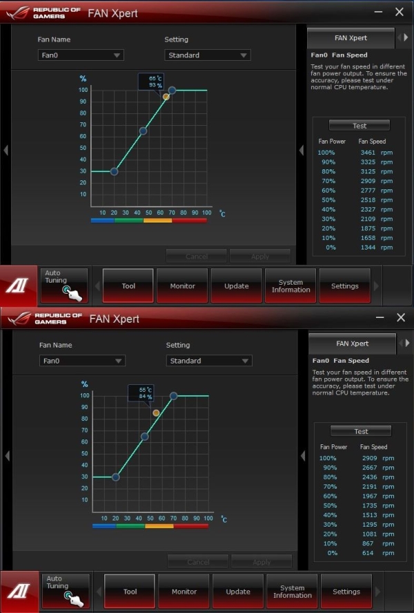 AMD Wraith