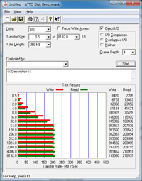asrock-atto-ueber-switchs