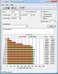 asrock-sata6g-intel-natives