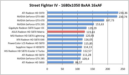 street4
