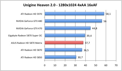 unigine2_1
