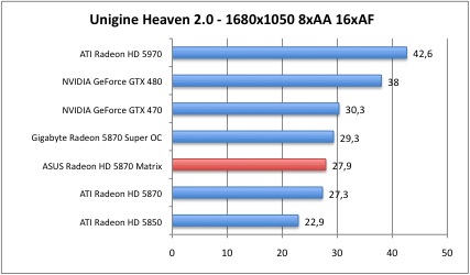 unigine2_4