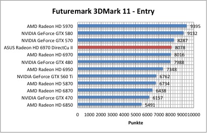 3dmark1