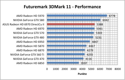 3dmark1