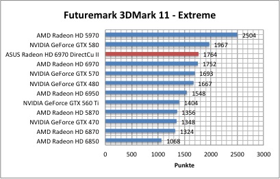 3dmark1