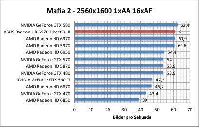 mafia1