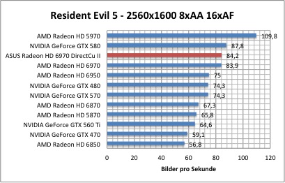 resi1