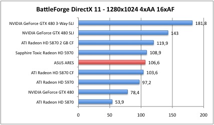 BattleDX11_1