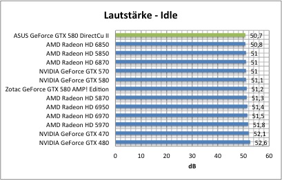 strom1