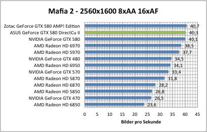 mafia1