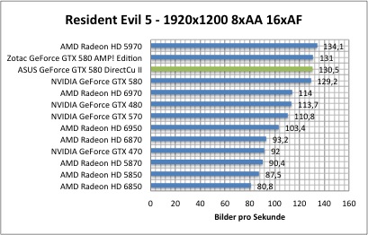 resi1