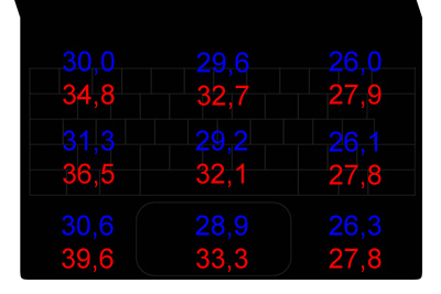 temp_oberseite