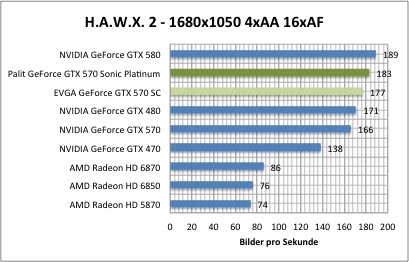 hawx1