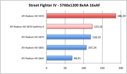 street3
