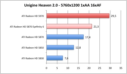 unigine1