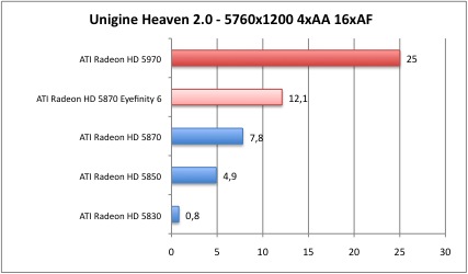 unigine2