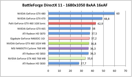 battleDX11_4