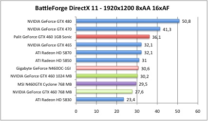 battleDX11_6