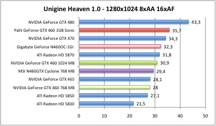 uni1_2