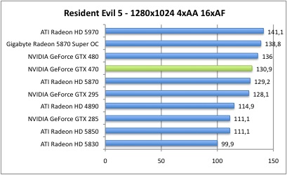 470_resident_1
