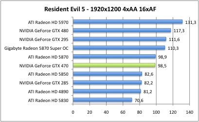 470_resident_5