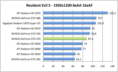 470_resident_6