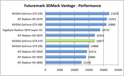 470_vantage_1