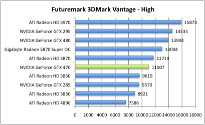 470_vantage_2