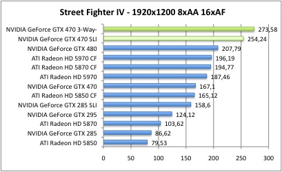 street6