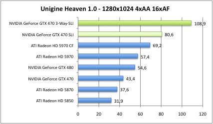 unigine1_1