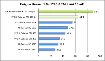 unigine1_2