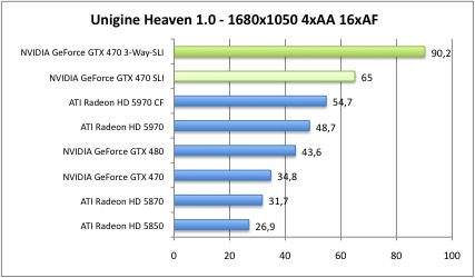 unigine1_3