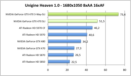 unigine1_4