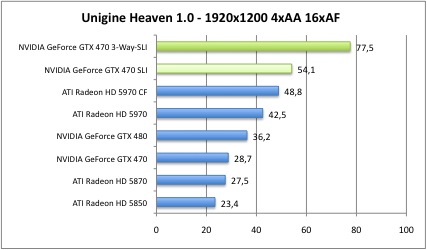 unigine1_5