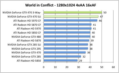 world1