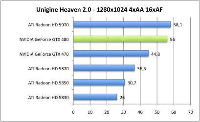480_Unigine2_1
